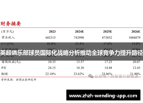 英超俱乐部球员国际化战略分析推动全球竞争力提升路径