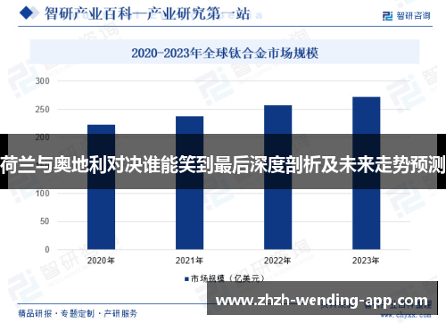 荷兰与奥地利对决谁能笑到最后深度剖析及未来走势预测 荷兰与奥地利对决谁能笑到最后深度剖析及未来走势预测
