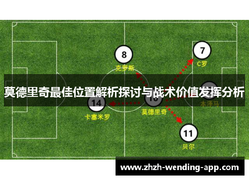 莫德里奇最佳位置解析探讨与战术价值发挥分析