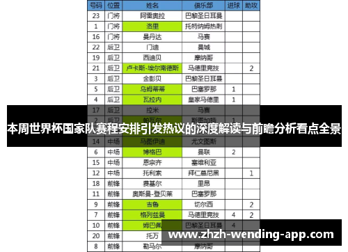 本周世界杯国家队赛程安排引发热议的深度解读与前瞻分析看点全景