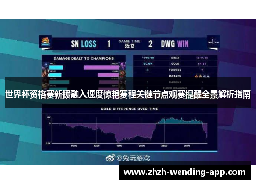 世界杯资格赛新援融入速度惊艳赛程关键节点观赛提醒全景解析指南 世界杯资格赛新援融入速度惊艳赛程关键节点观赛提醒全景解析指南