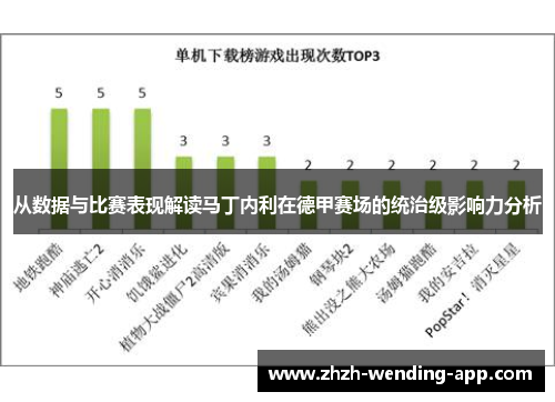 从数据与比赛表现解读马丁内利在德甲赛场的统治级影响力分析 从数据与比赛表现解读马丁内利在德甲赛场的统治级影响力分析